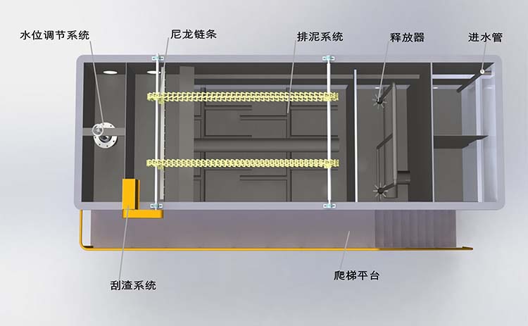 溶氣氣浮機(jī)內(nèi)部結(jié)構(gòu)圖